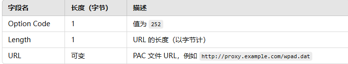 图形用户界面, 文本, 应用程序, 电子邮件 描述已自动生成